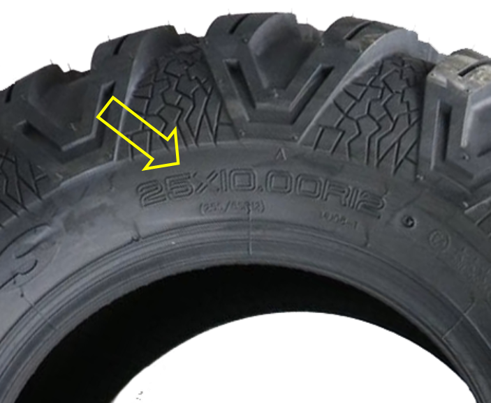 dimensão do pneu quádruplo